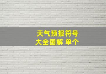 天气预报符号大全图解 单个